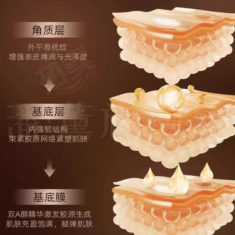 蔷姗视黄醇医用抗皱软膏紧致抗皱提亮滋润补水淡化细纹官方旗舰店正品 5盒装【重度反复症状】 官方直售