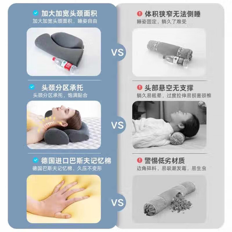 飒望【德国】反牵引颈椎枕头护颈枕睡眠颈椎病深度睡眠专用反弓专用枕 【高级灰】 放松颈椎 舒适睡眠 A类 单只 【全网热销100W+】颈椎病专用反牵引枕