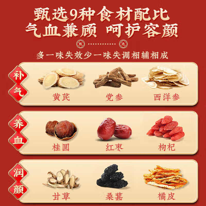 朕皇同仁堂补气养血茶西洋参桂圆党参黄芪桑椹红枣枸杞女生秋冬养生茶 【2盒分享装】40袋/盒