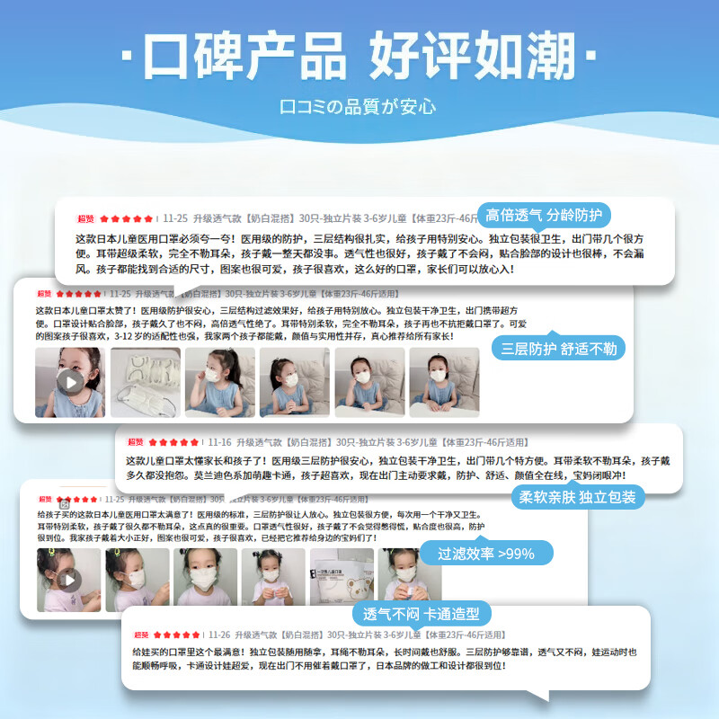 洽苒【日本】儿童婴儿口罩幼儿宝宝专用3-6-12岁医用级独立包装不勒耳 升级透气款【奶白混搭】30只-独立片装 7-12岁儿童【体重47斤-70斤适用】
