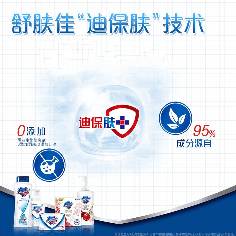 舒肤佳香皂 洗去细菌99.9%沐浴洗手洁面通用深层清洁 温和不刺激 舒肤佳香皂4块【3纯白+1薰衣草】实惠装