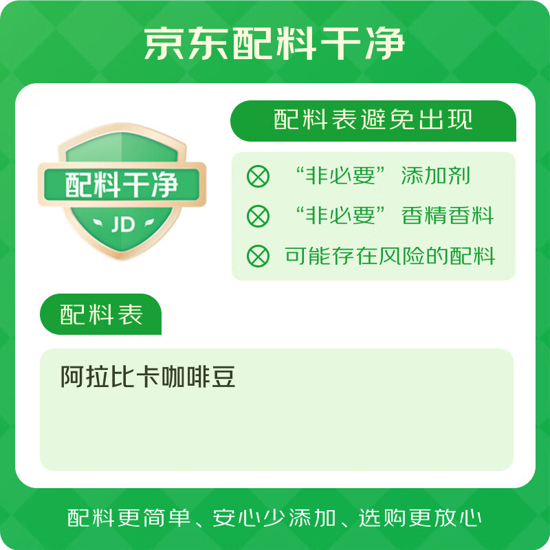 星巴克（Starbucks）派克市场咖啡豆中烘1袋200g 门店同款精品咖啡豆 进口大包装囤享 图 6
