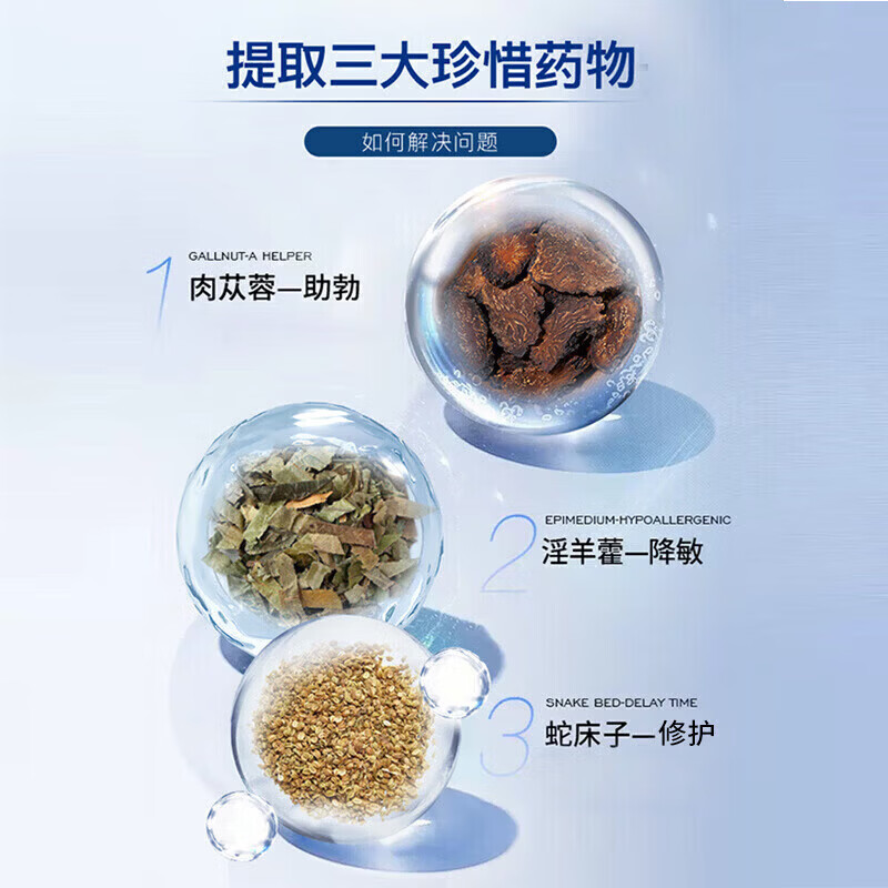 MODERN KIDS帝王神耐力片【官方正品】中老年通用补肾壮阳增大增粗药 五瓶装[持久战神](偏远地区补差价)黄牛