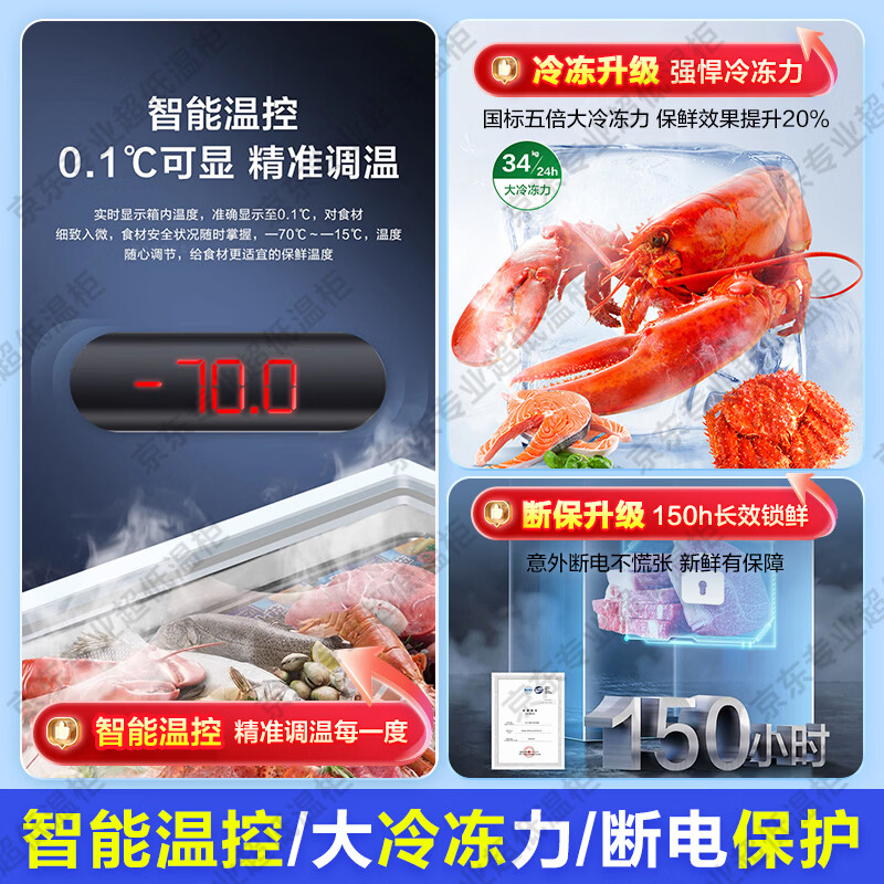 海尔(Haier)超低温冰柜零下负-70/-65/-60℃度商用家用大容量卧式冷冻柜金枪鱼海鲜柜一级能效以旧换新 零下70度|不锈钢内胆|全铜管|手机互联 151L