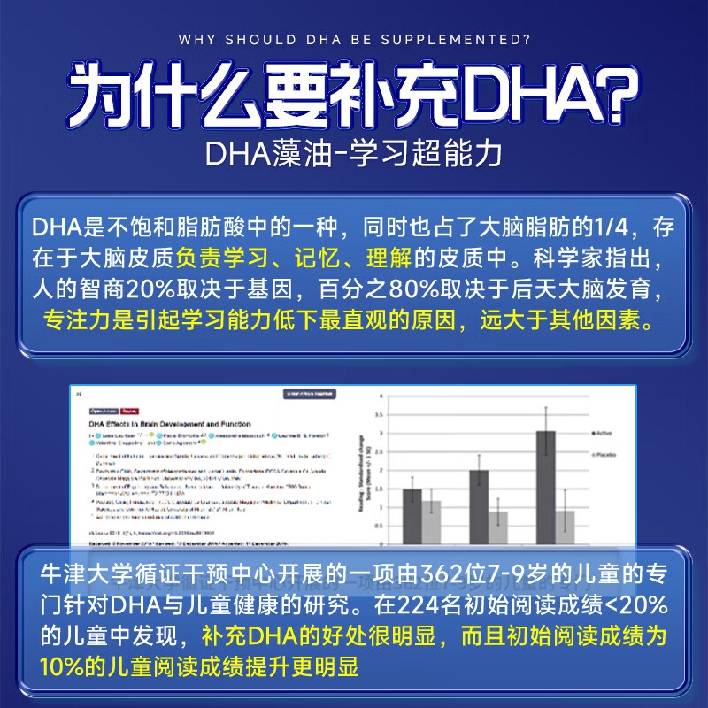 黄金搭档藻油dha儿童3-12岁 学生补脑青少年6-18岁增强加记忆力改善注意力 体验装 60粒*1盒 旗舰正品丨国货老品牌