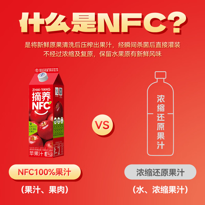摘养100%NFC纯果汁鲜榨儿童饮料 苹果黄桃葡萄橙汁多口味果汁1L礼盒装 【NFC果汁礼盒】随机口味4盒
