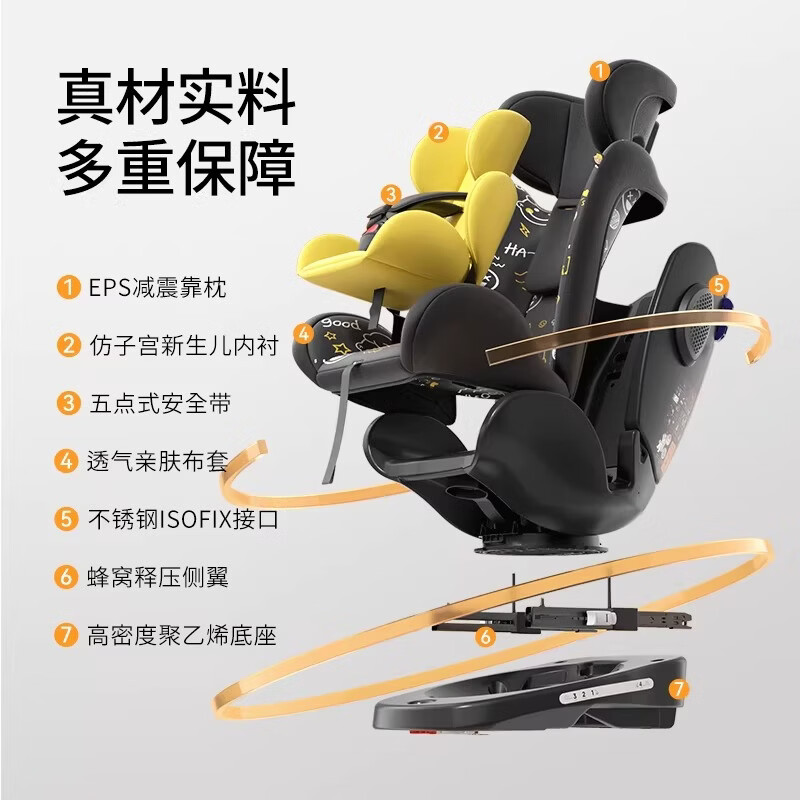 ZazaBaby儿童安全座椅婴儿宝宝0-12岁 汽车用isofix接口360旋转 黄色