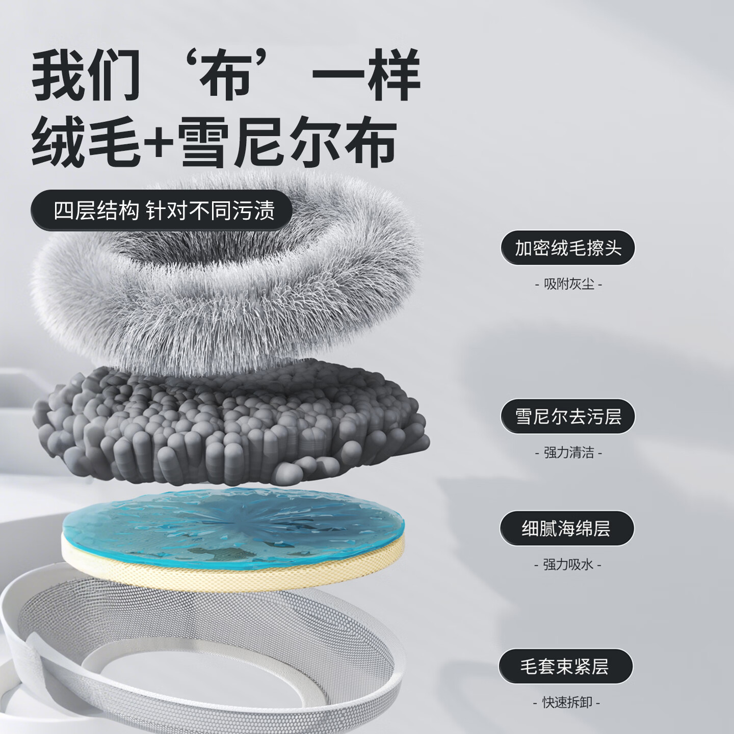 太太乐向日葵拖把家用打扫灰尘除尘鸡毛掸子雪尼尔太阳花天花板清洁神器 111cm太阳花拖把【共1雪尼尔花心拖头】