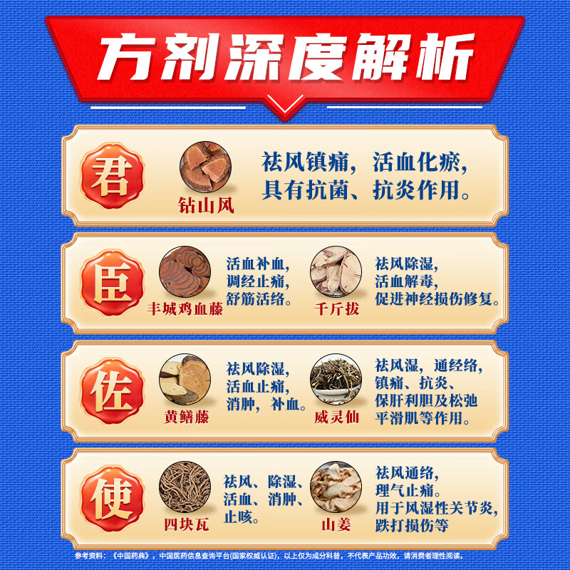 [金顶皇]钻山风合剂 150ml 4盒装 中老年人风湿关节疼痛腰疼腿疼老寒腿膝盖冷痛关节炎专用药活血特止痛强效 活血化瘀+消炎消肿+止疼痛