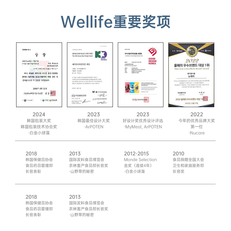 Wellife韩国黑参浓缩液 多种营养品人参滋补礼品送长辈礼物岳父岳母进口 960ml*1盒