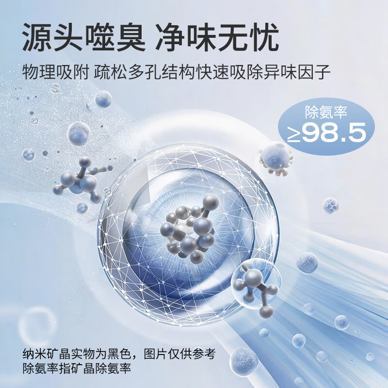 图 6