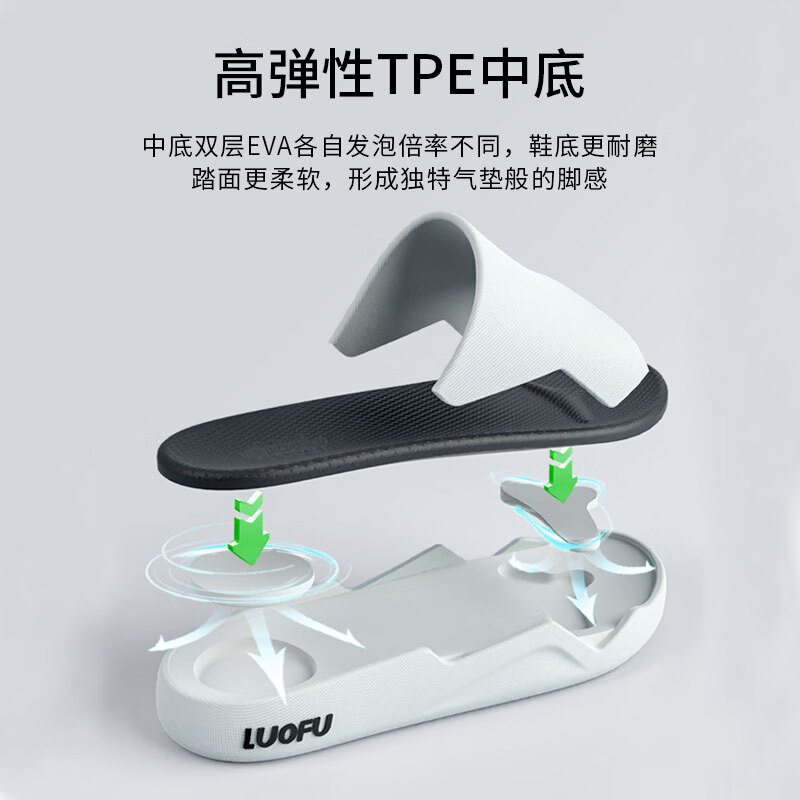 罗敷（Luo Fu）罗敷零压拖鞋男运动厚底情侣外穿夏季防滑露营户外软底涉水凉拖鞋 黑色-男 40