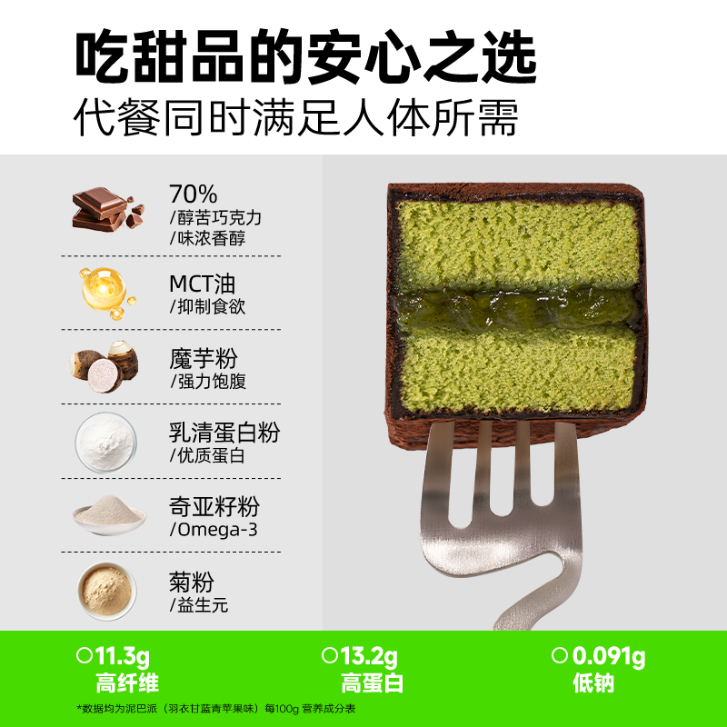 芝洛洛【39任选3袋】黑巧泥巴派蛋糕180g/4枚高纤维高蛋白早餐饱腹蛋糕 【泥巴派】180g*2袋（羽衣甘蓝青苹果+浓香可可）