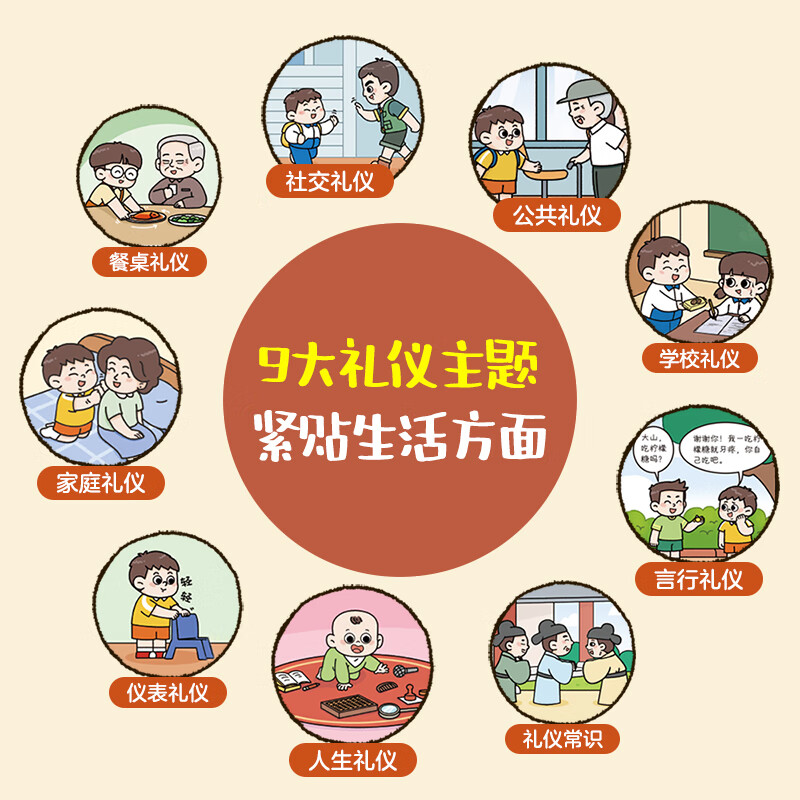 乐乐趣 傲游猫中国人有教养 常爸说历史 漫话上下五千年漫画版写给儿童的中国历史绘本少年读史记故事书小学生三四五六年级课外阅读 官方正版 傲游猫中国人有教养