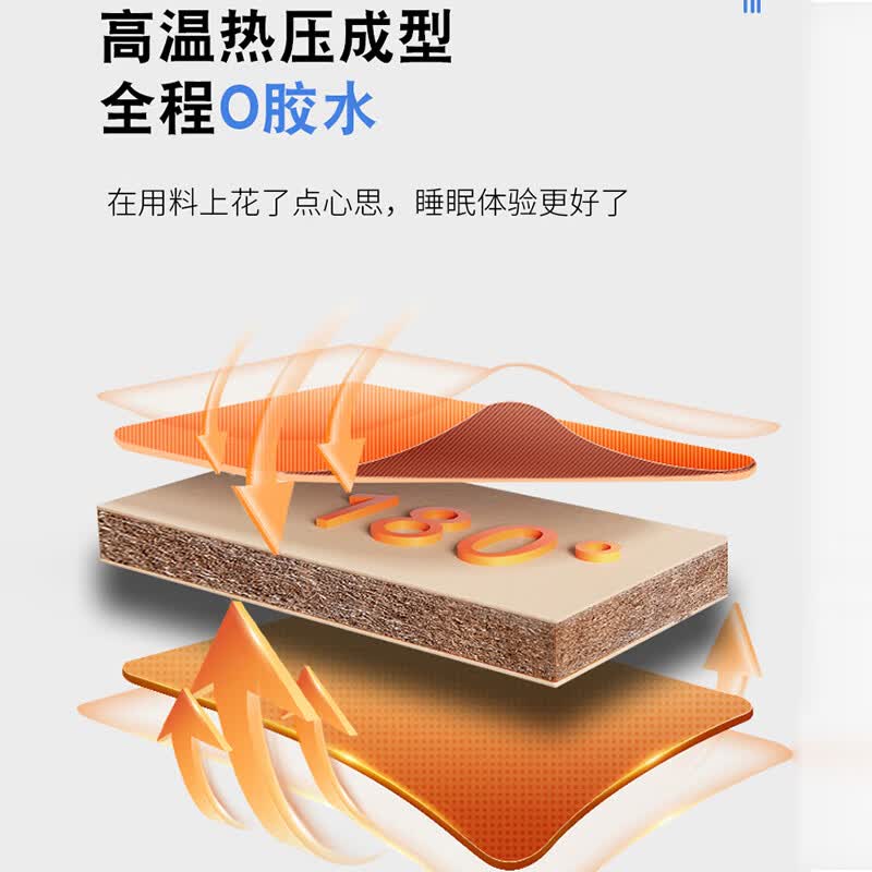 伊梦莲椰棕床垫榻榻米专用棕垫可折叠天然加硬神器定制偏硬舒脊乳胶垫子 8CM厚(防螨天丝面料+5CM环保0胶椰棕) 1.2米×2米