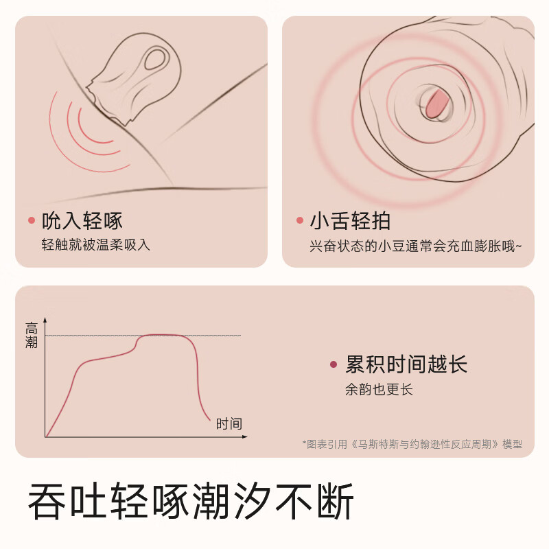 HEYG女性成人用品APP远程遥控玩具女友自慰高潮柔软跳蛋吸神器 【樱花粉】送清洁湿巾+器具清洁+快感液