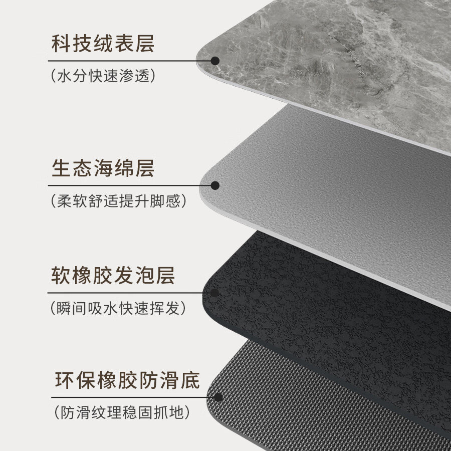 傲娇熊浴室地垫吸水防滑安全防摔垫抗污耐脏脚垫 竹音 40*60CM