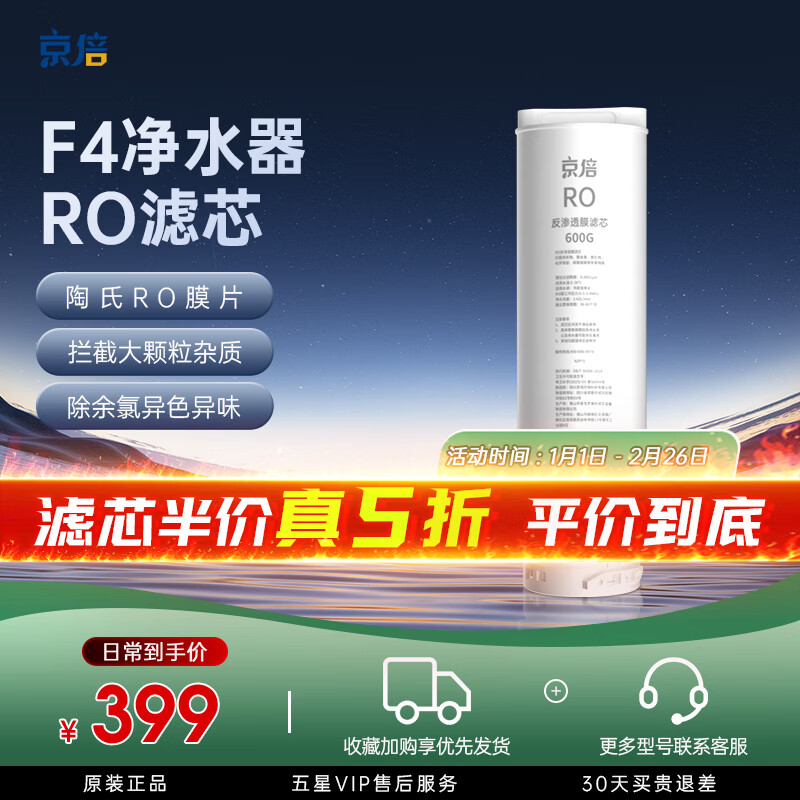 ������ˮ��F1/F4/F8/R9/Y7��о PCT������о RO��о PCRC��о ����F4 600G RO��о 179.55Ԫ