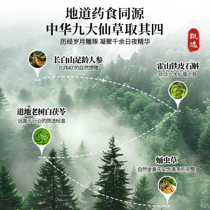 佰倍优口服白蛋白低聚肽浓缩口服液术后营养品 白蛋白肽浓缩液 50ml*1瓶 【试用装】