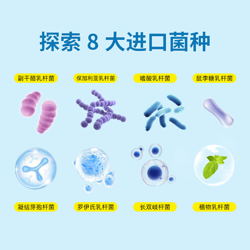 bioHouse バイオホウス日本进口小蓝瓶肠胃益生菌 孕妇成人益生菌调理肠胃脾胃虚弱180粒 180粒*1瓶