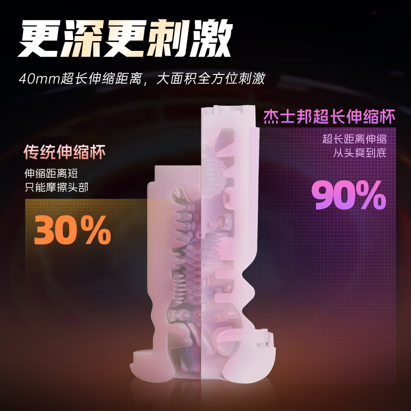 杰士邦暴风姬pro-小程序飞机杯全自动加热吮吸自动吞吐情趣用品APP互联 APP款【三种体验】紧致倒膜+丰满翘臀+003润滑液+礼包