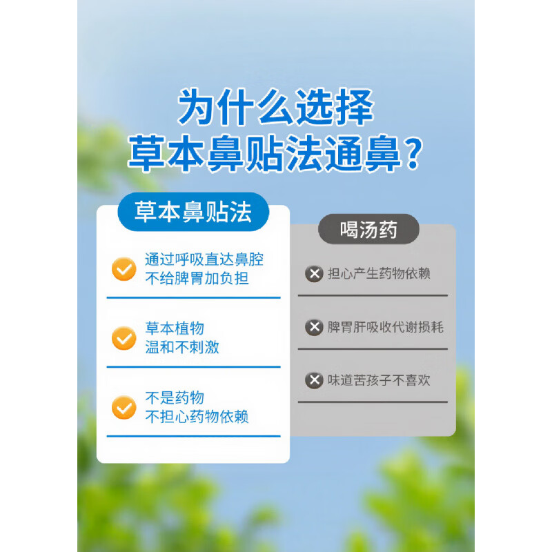 落羽希普丹沅鼻通贴元苍耳鼻舒保健贴婴幼儿打鼾鼻塞成人可用 两盒装
