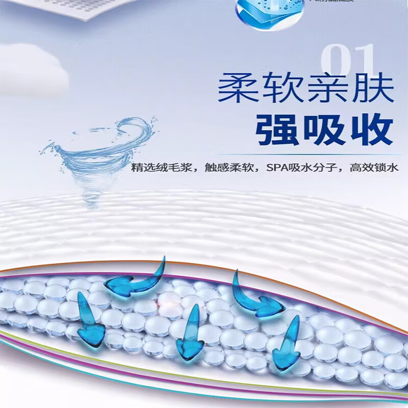 康日馨成人护理垫一次性隔尿垫纸尿垫产褥垫尿不湿垫四角定位加厚款 80*90cm30片