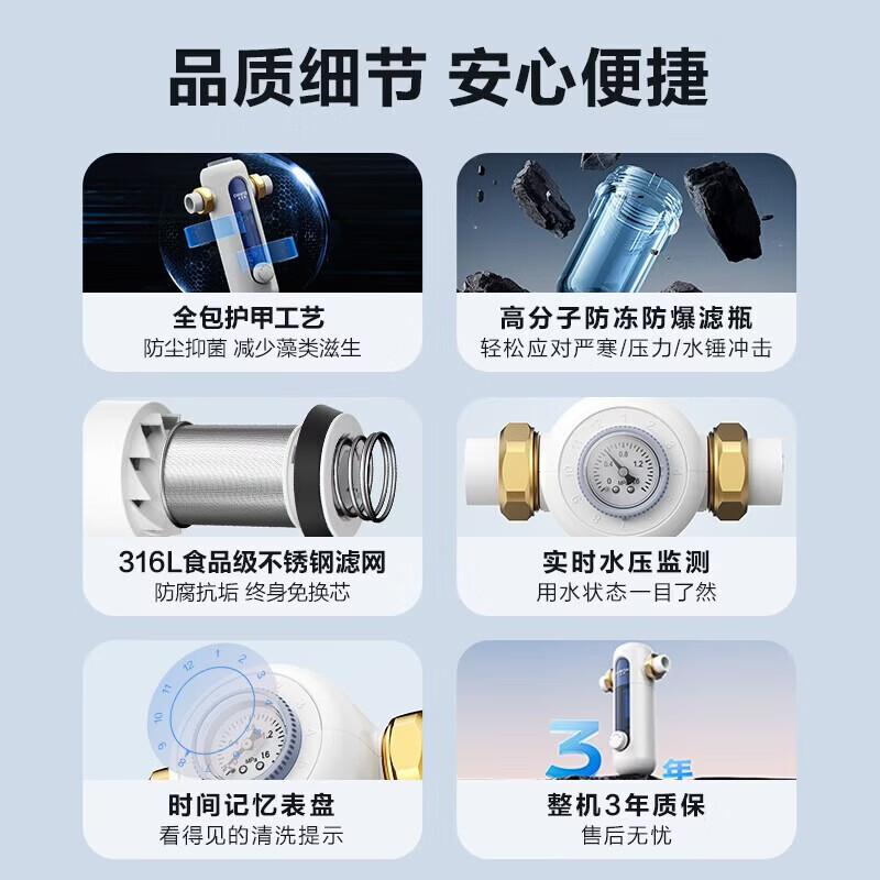 史密斯(A.O.SMITH)佳尼特前置过滤器 自来水过滤家用净水器全屋防爆滤瓶大白瓶小海星CPF-T6 8T真实大流量 双核过滤 3D旋喷式高压反冲洗