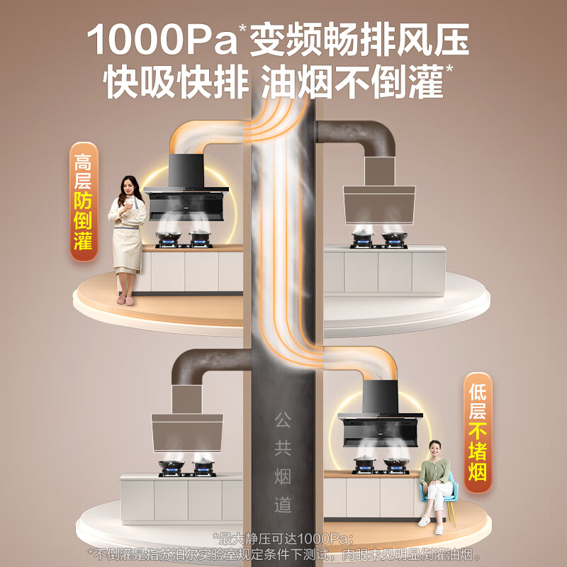 2026年吸油烟机咋选不踩雷？实测这8款，看完秒懂哪台最值得入手-图片8