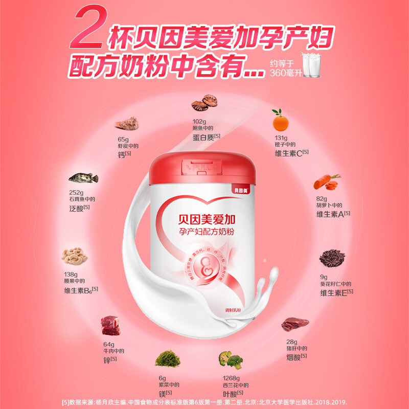 贝因美爱加孕妇孕妈奶粉孕产妇怀孕期妈妈不添加白砂糖 700g【罐装】