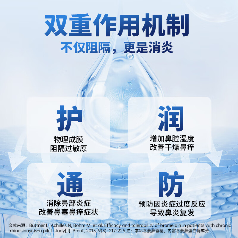 瑞尔抗鼻腔过敏凝胶洗鼻液凝胶鼻炎药打喷嚏鼻通海鲸药业正品官方 3盒装