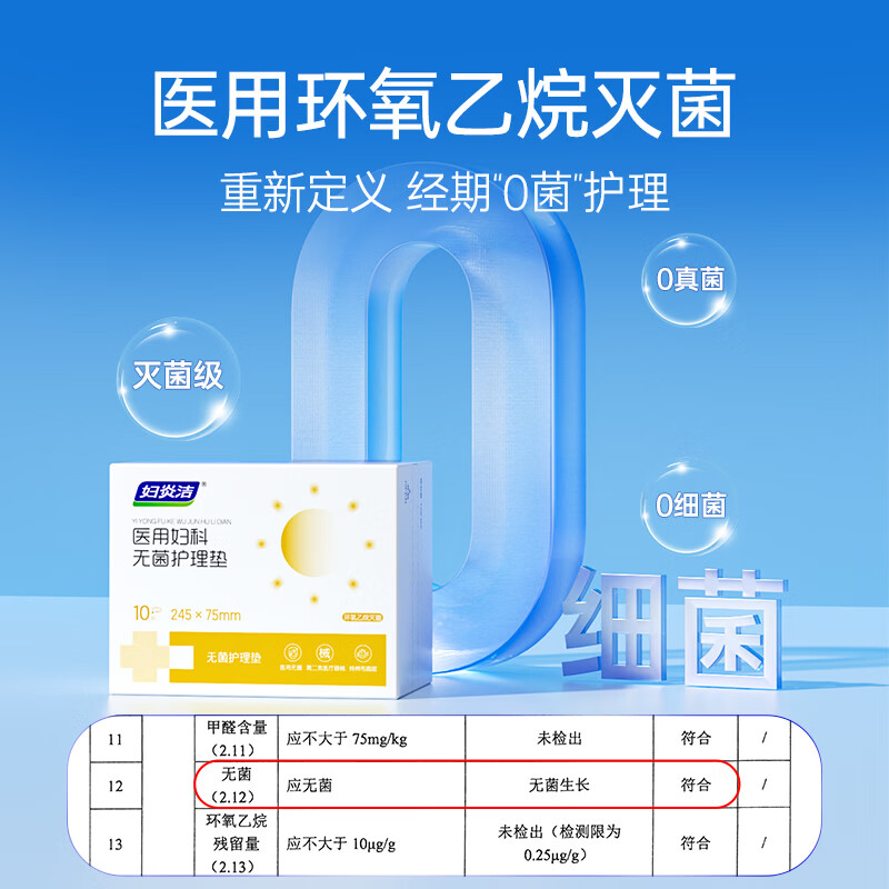 妇炎洁二类无菌卫生巾医用妇科护理垫孕妇敏感肌专用超薄干爽姨妈巾安心 医用无菌日用10片*4盒