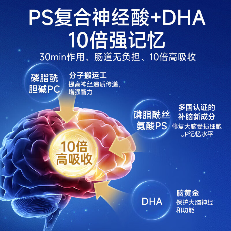 奥适宝（ORTHOMOL）神经酸鱼油补脑DHA大脑营养mental满分营养包 ps磷脂酸鱼油考研公 【30天基础版】mental脑部营养 30袋*1盒