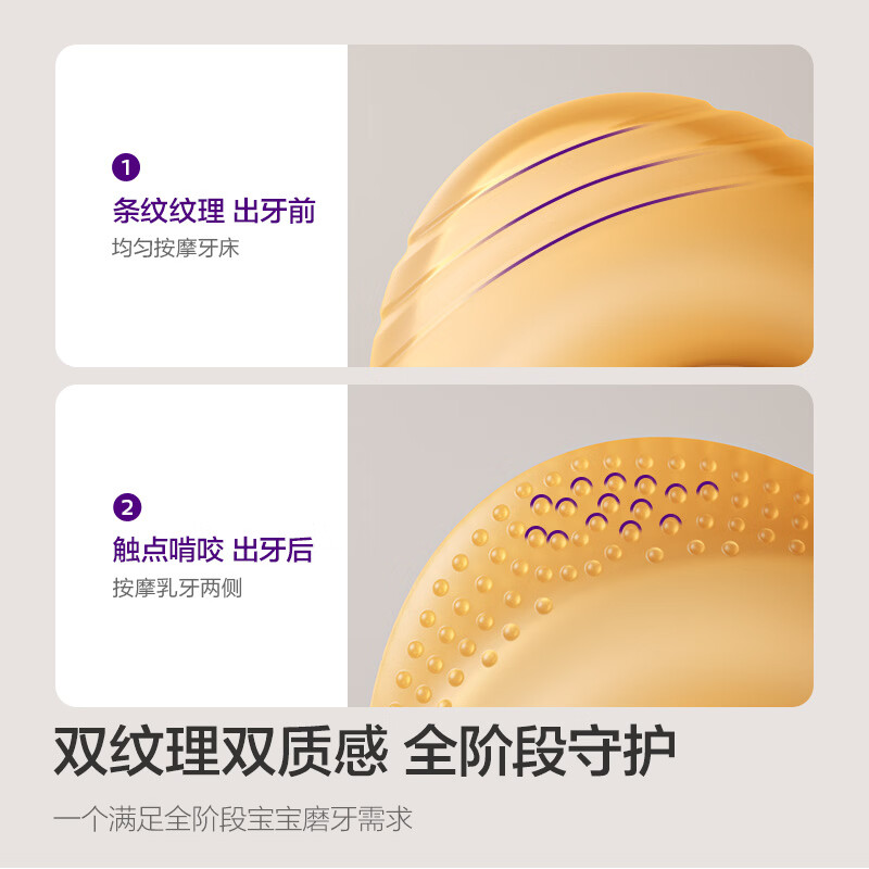 新安怡飞利浦云朵精灵摇铃牙胶婴儿口欲期磨牙安抚牙胶防吃手咬咬乐玩具 云朵精灵摇铃牙胶（赠收纳盒） 1只装