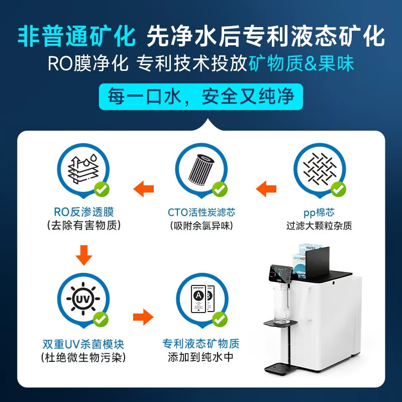 浪洱之泉瑞士品牌轻奢果味矿泉净水机器加热直饮一体机弱碱性矿物质水ro反渗透直饮软水机家用 2025款 【顶配版】蓝色瑞士矿泉机+AB矿物质盒1组