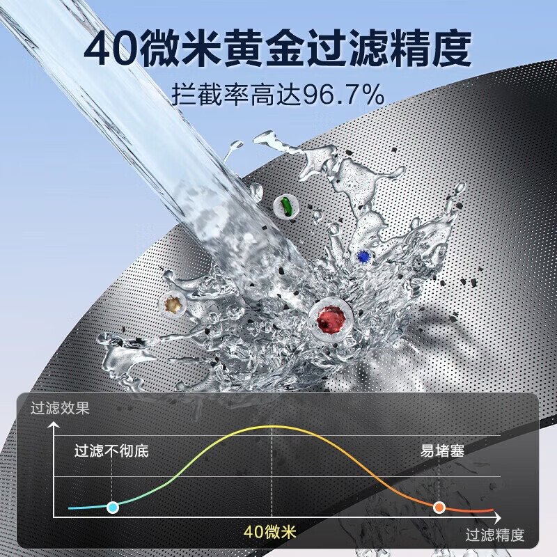 史密斯(A.O.SMITH)佳尼特前置过滤器 自来水过滤家用净水器全屋防爆滤瓶大白瓶小海星CPF-T6 8T真实大流量 双核过滤 3D旋喷式高压反冲洗