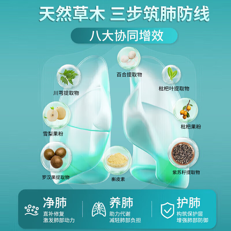 通用L-CALORIE倍净肺二氢槲皮素 倍劲肺 1瓶体验装贵在运费不划算