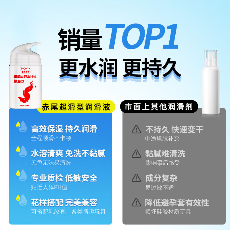 赤尾润滑油成人房事免洗可舔私处持久润滑人体夫妻用润滑剂成人用品 【镇店爆品】超润型润滑液50ml