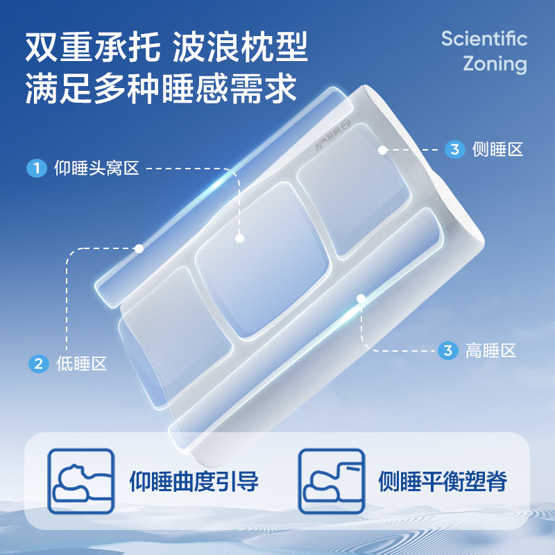网易严选【刘墉推荐】B03小蓝棒记忆棉枕慢回弹深睡枕助睡眠护颈椎枕 【B03小蓝棒】玻尿酸枕套-中枕 单只装