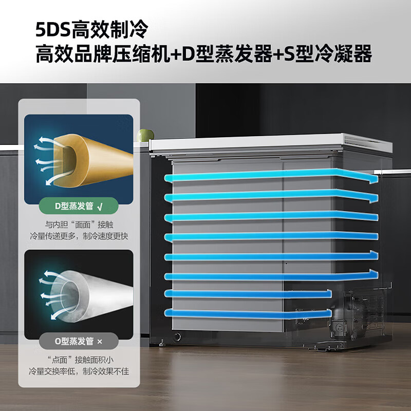 图 8
