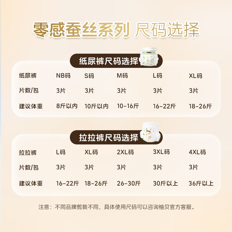 柚贝纸尿裤试用夜用安睡新生儿尿不湿防漏透气蚕丝面膜学步裤1 纸尿裤NB码40片