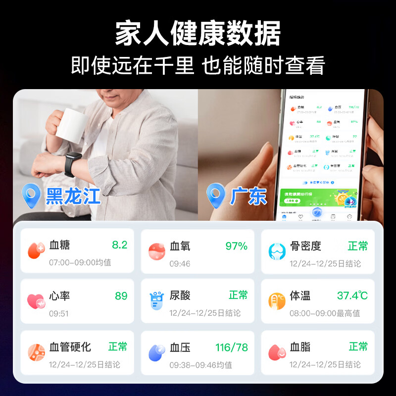 安顿心梗脑卒中风险智能手表血压血糖手环监测手表测心率血氧血脂健康监测预警穿戴设备手表新品 健康无忧版-曜石黑
