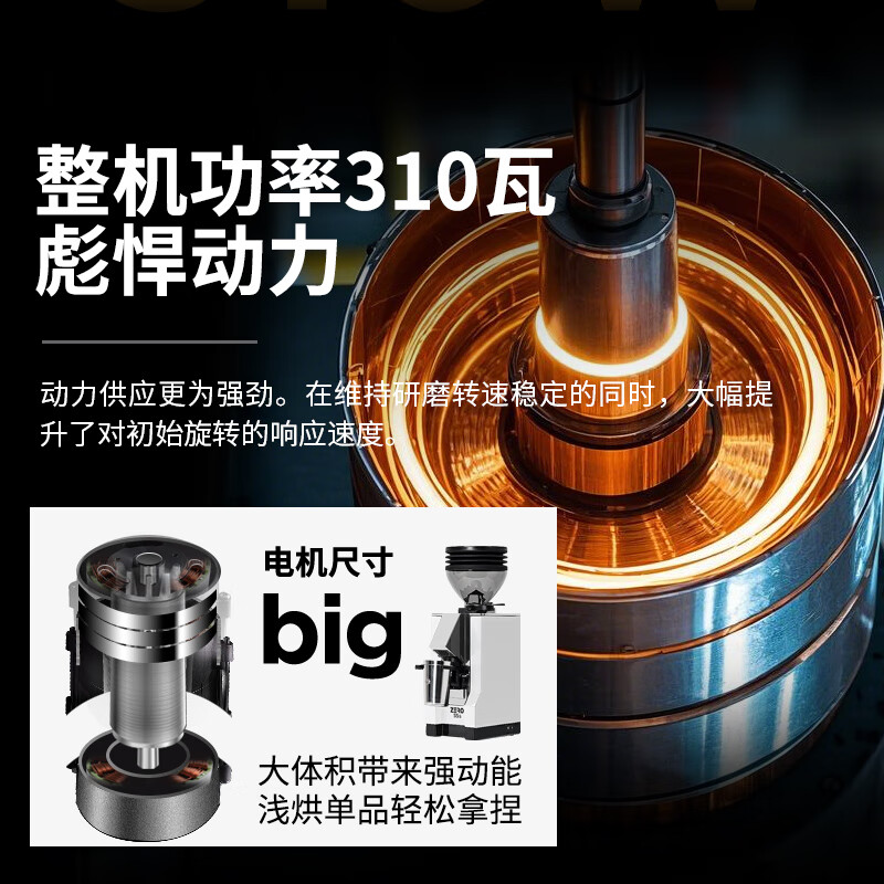 EUREKA意式磨豆机 ZERO 55S 尤里卡MMG电控直出平刀咖啡粉研磨机电动咖啡豆粉碎机MIGNON桌面家用 ZERO55s-白色