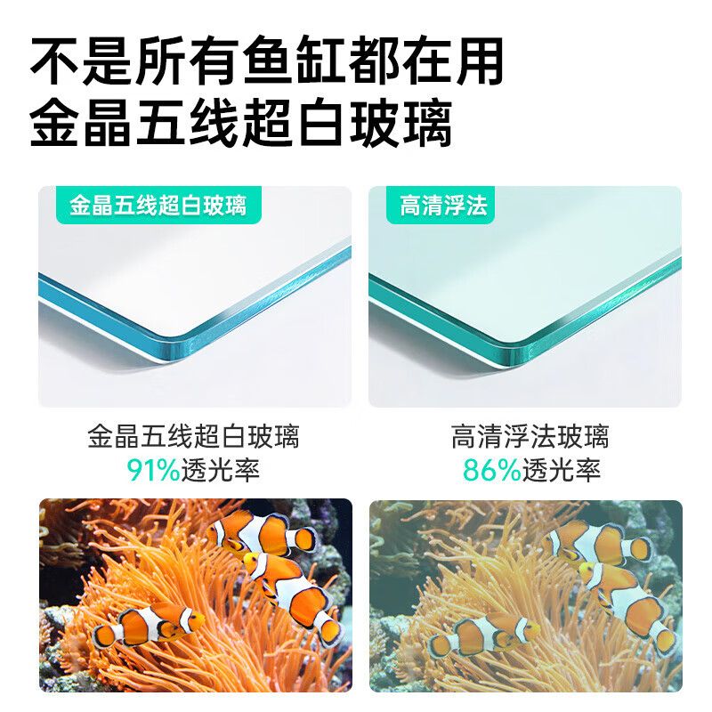 BESSN贝森25新款桌面溪流缸金晶五线超白玻璃侧滤过滤升级干湿分离鱼缸 50*20*20 6mm基础套餐3.0升级款