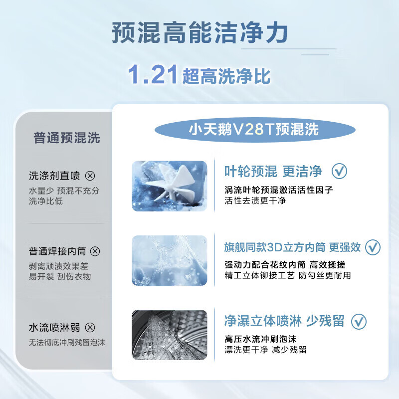 小天鹅(LittleSwan)变频滚筒洗衣机 纯平自由嵌水魔方冷水洗除螨除菌净屑除毛 全自动家用内衣洗一级能效 TG10V28T旗舰机 滚筒单洗 10kg