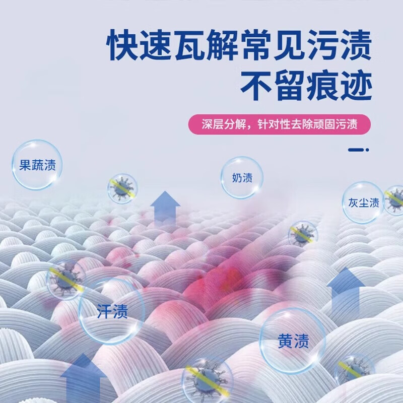 ZYUO【日本】衣领净强力去污去渍去黄衣物领口袖口免洗白衬衣清洁剂洗 一瓶【试用装】 温和清洁 不伤衣物