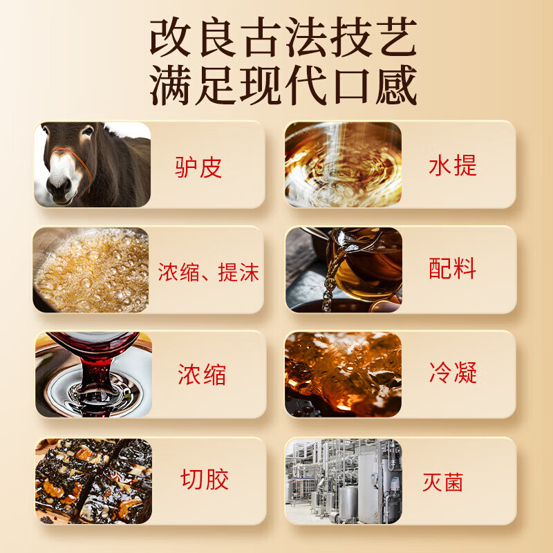 北京同仁堂 阿胶糕阿胶礼盒（15%阿胶）营养补品气血送妈妈长辈新年结婚礼物 【爆款限时直降】阿胶糕礼盒 450g*1盒