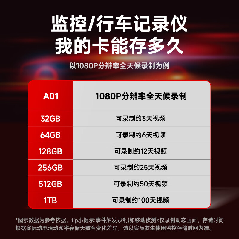 图 6