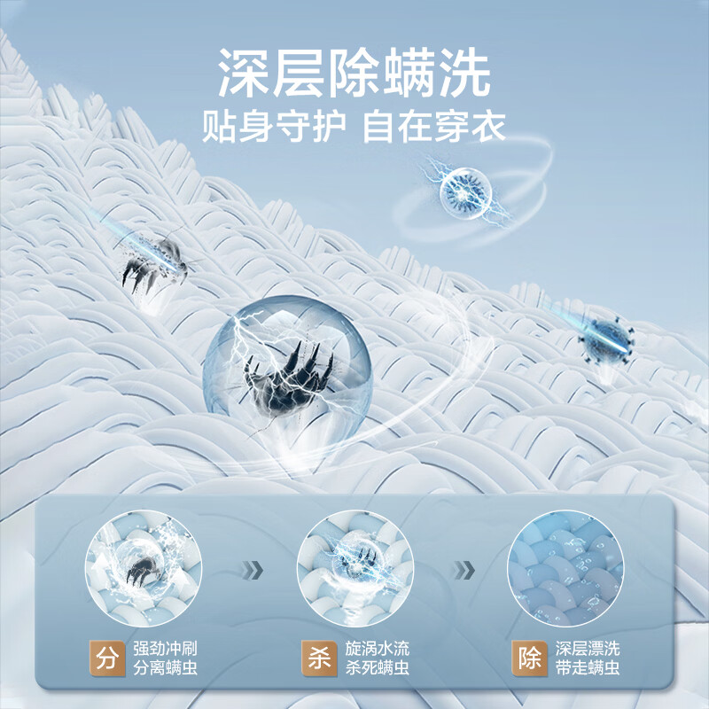 图 8
