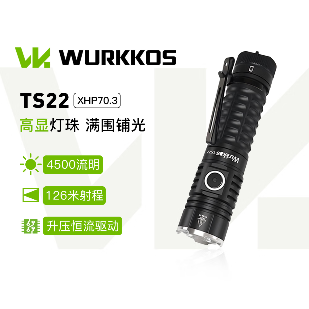 ���ڲ�����WURKKOS�ֿ�˼��TS22�ֵ�Ͳ����¶Ӫ������4500����21700��Ͳ������β�� TS22��ɫ70.3HI